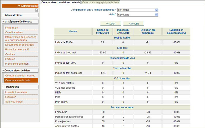 FIteval PROFITsoft, coaching sportif